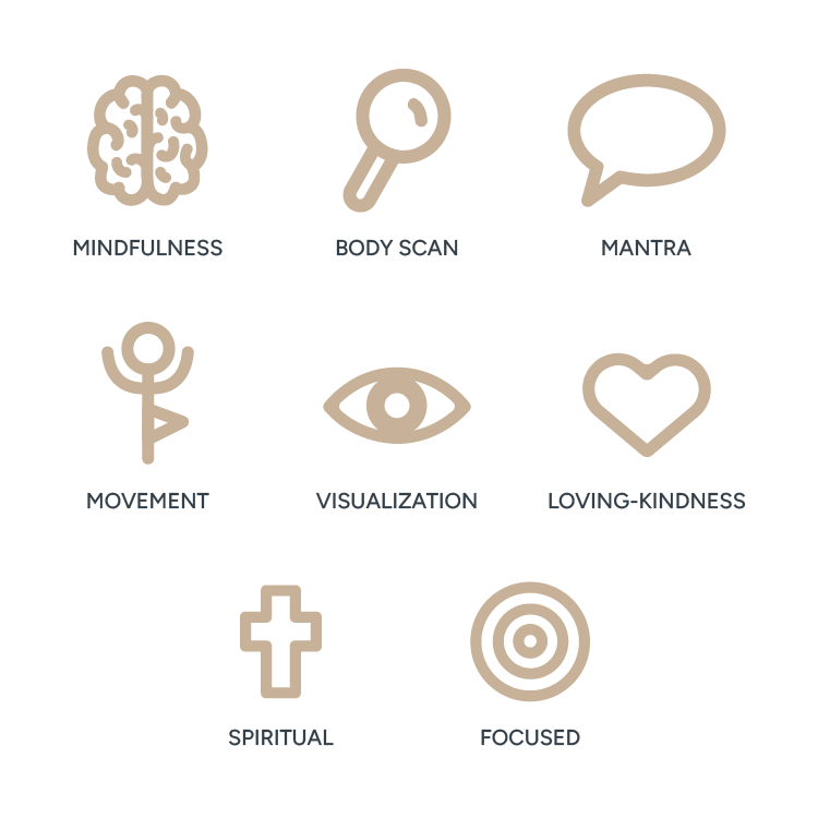 Icons from meditation infographic.