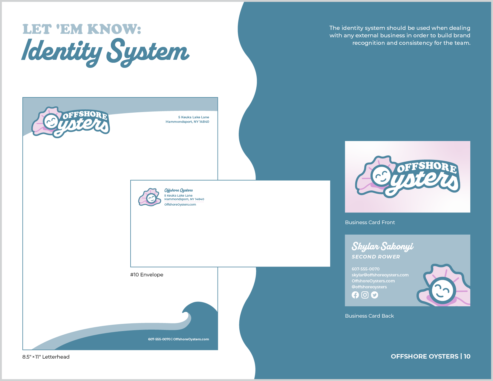 Offshore Oysters brand guideline identity system.